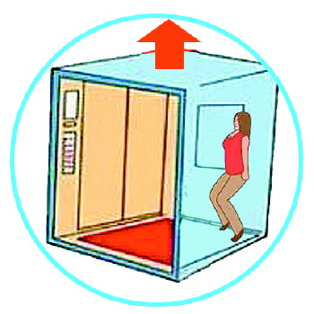 电梯在正常运行时发生的蹲底或冲顶事故